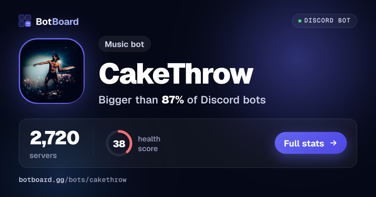 Share card for CakeThrow