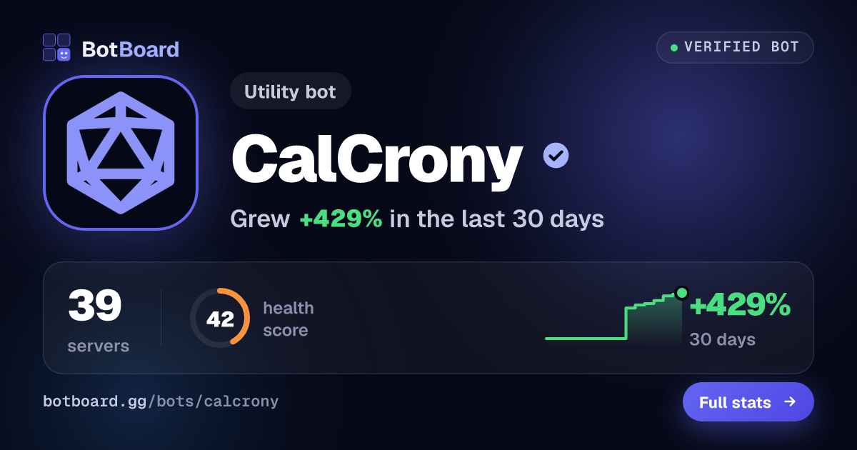 Share card for CalCrony