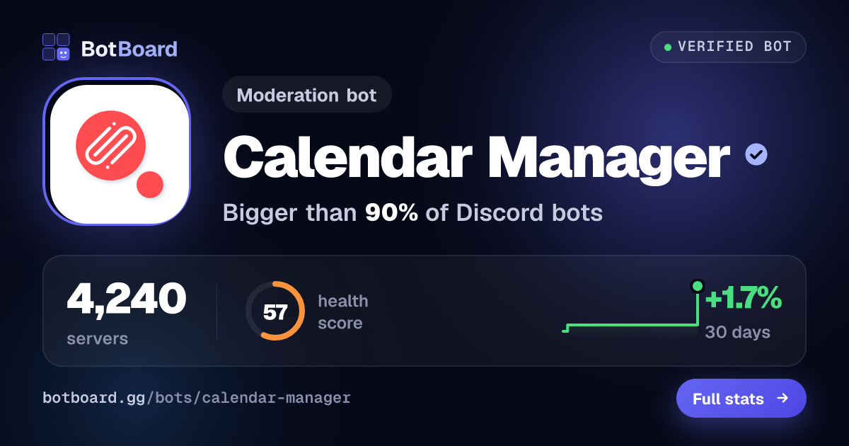 Share card for Calendar Manager