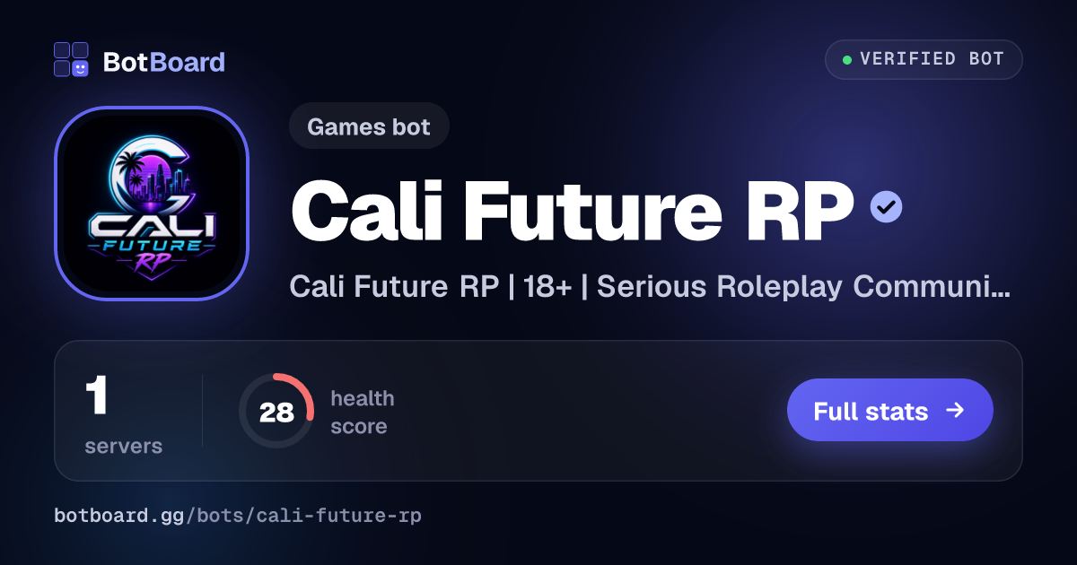 Share card for Cali Future RP