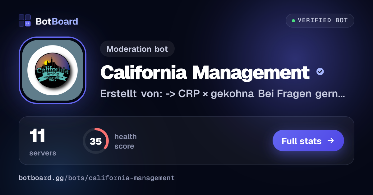 Share card for California Management