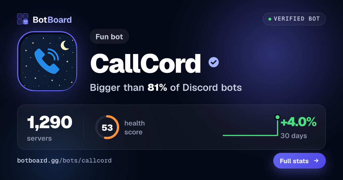 Share card for CallCord