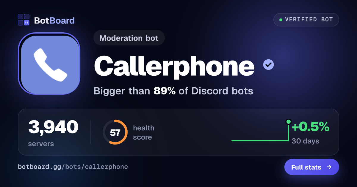Share card for Callerphone