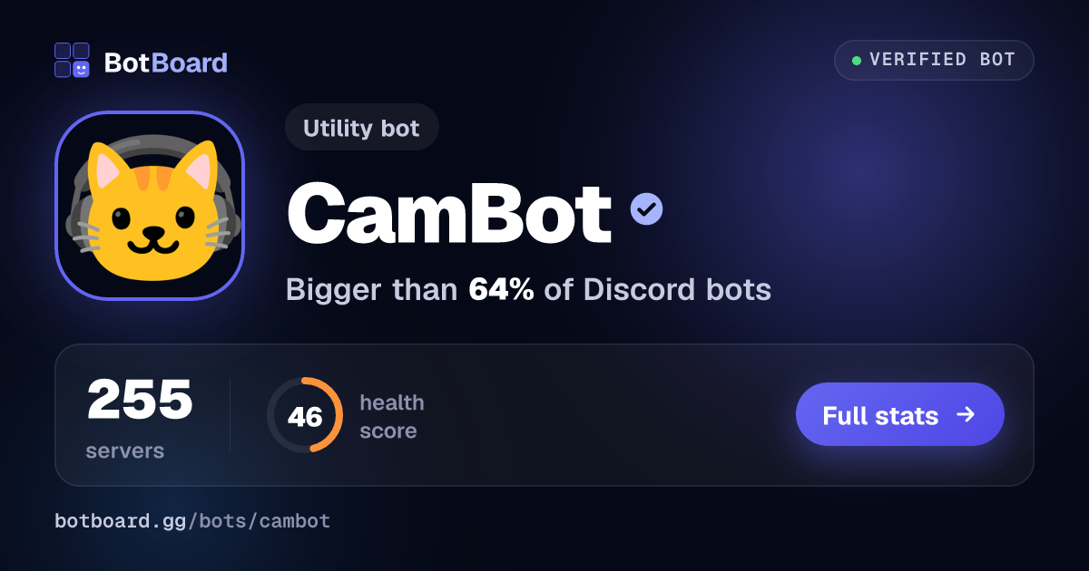 Share card for CamBot