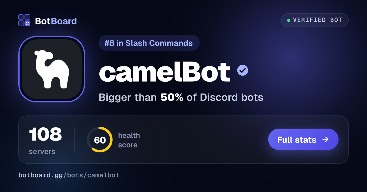 Share card for camelBot