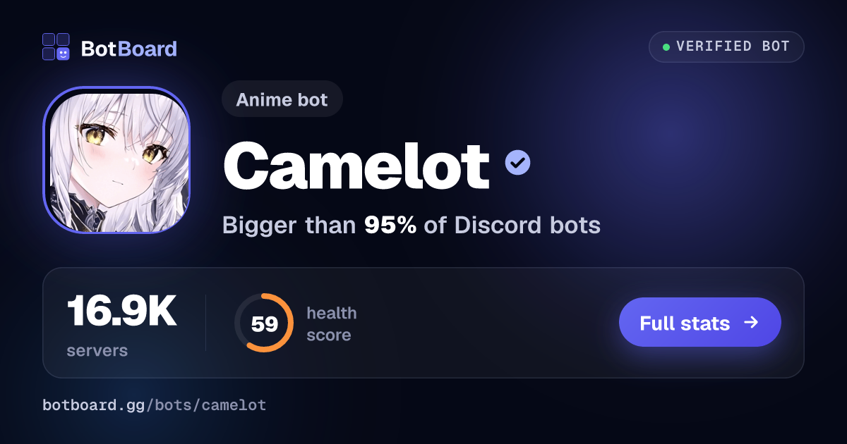 Share card for Camelot