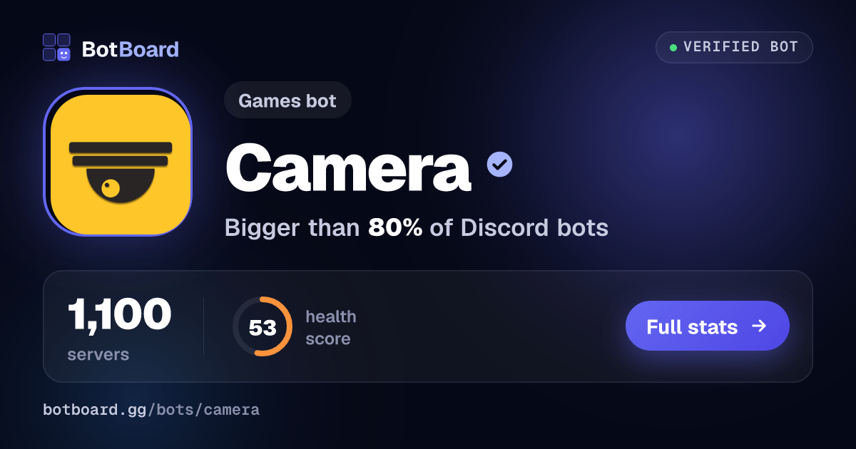 Share card for Camera