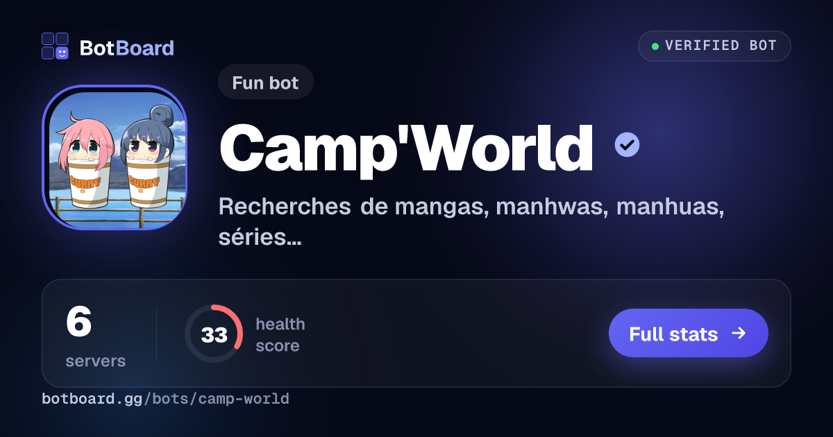 Share card for Camp'World
