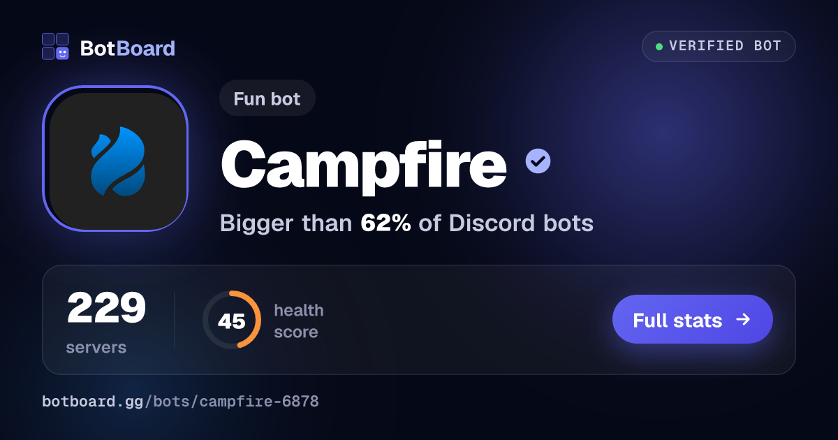 Share card for Campfire