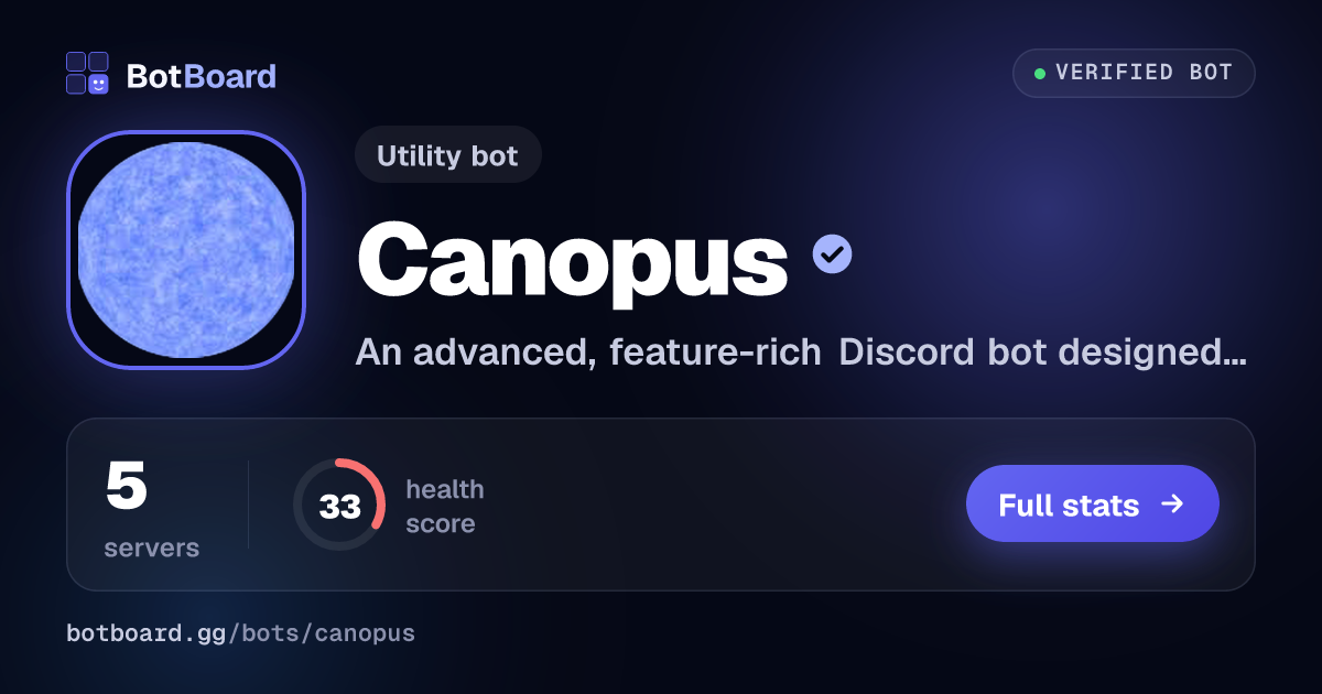 Share card for Canopus