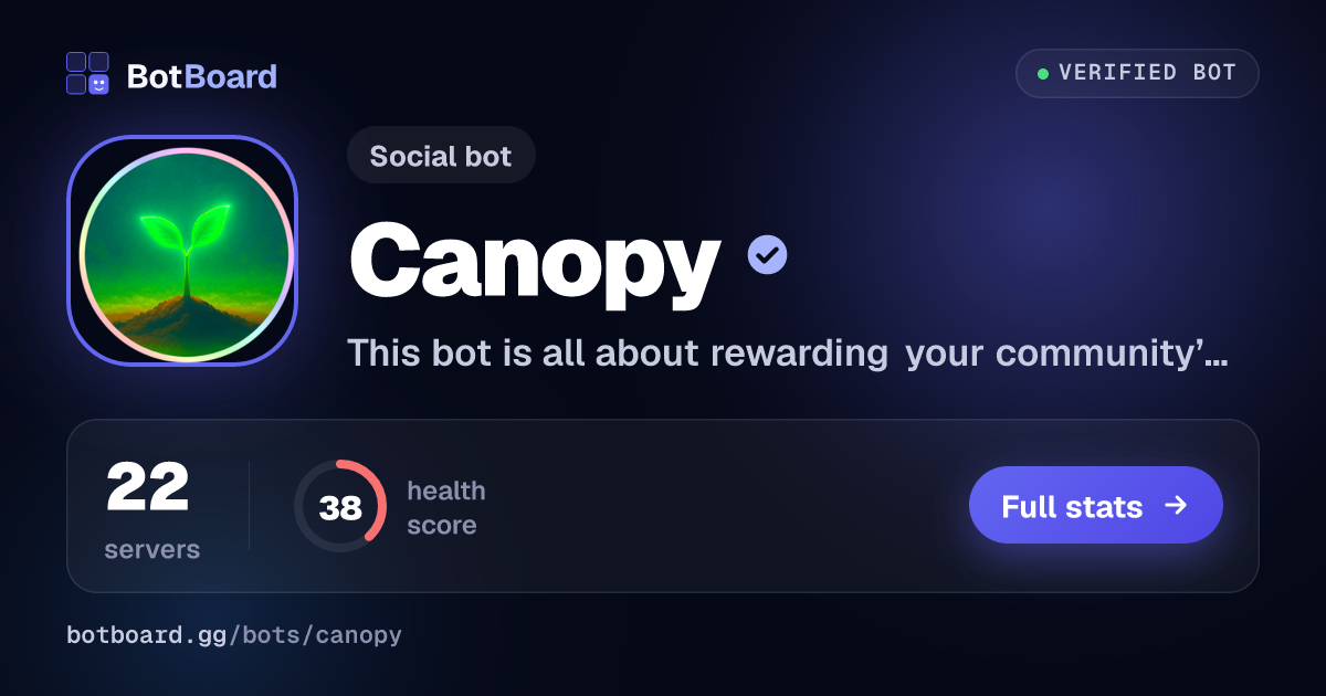 Share card for Canopy