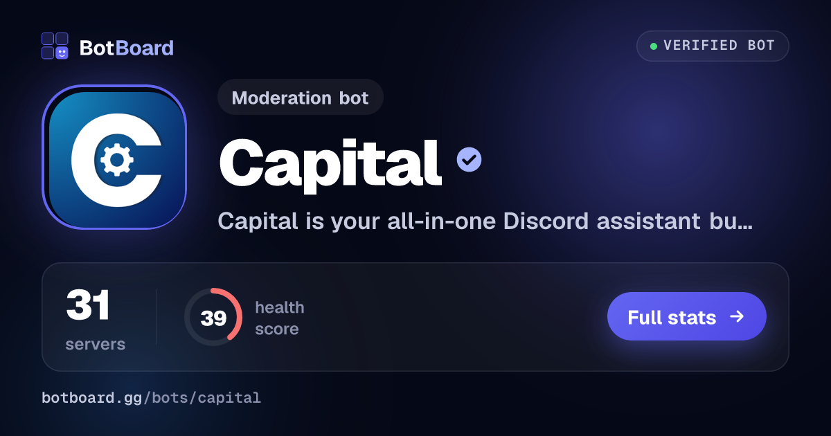 Share card for Capital