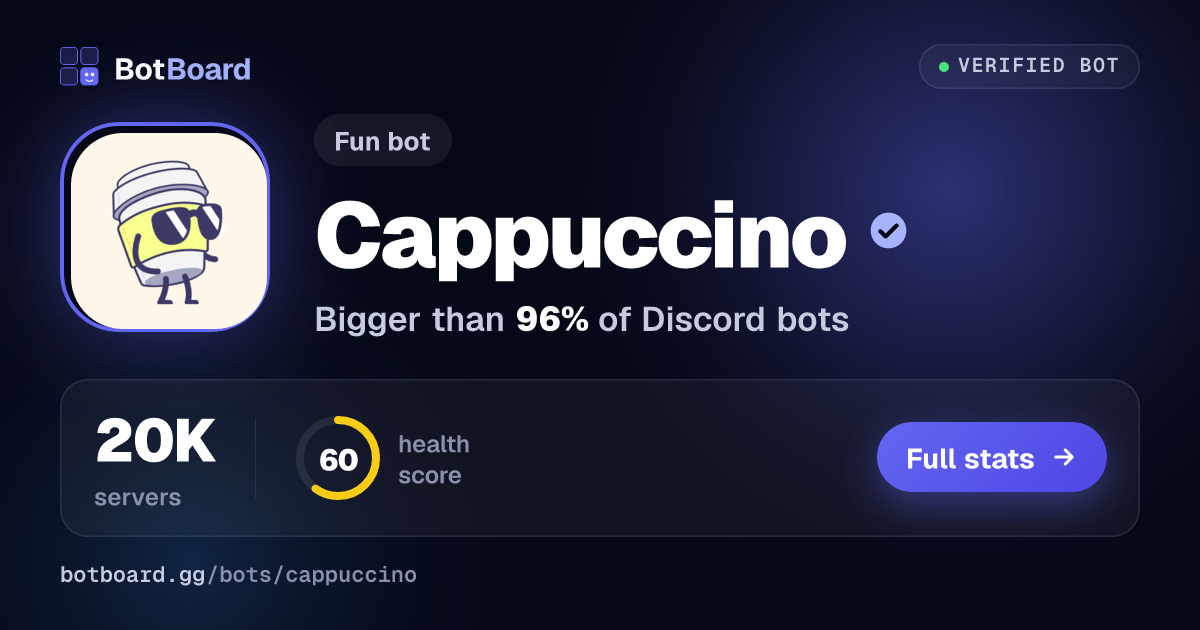 Share card for Cappuccino