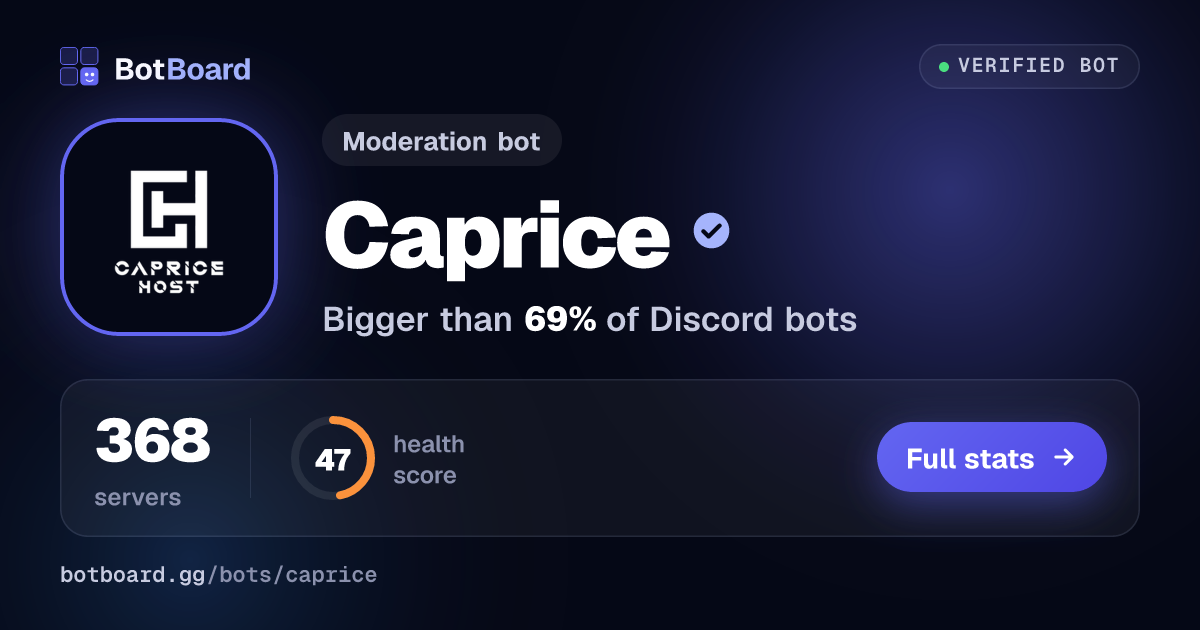 Share card for Caprice