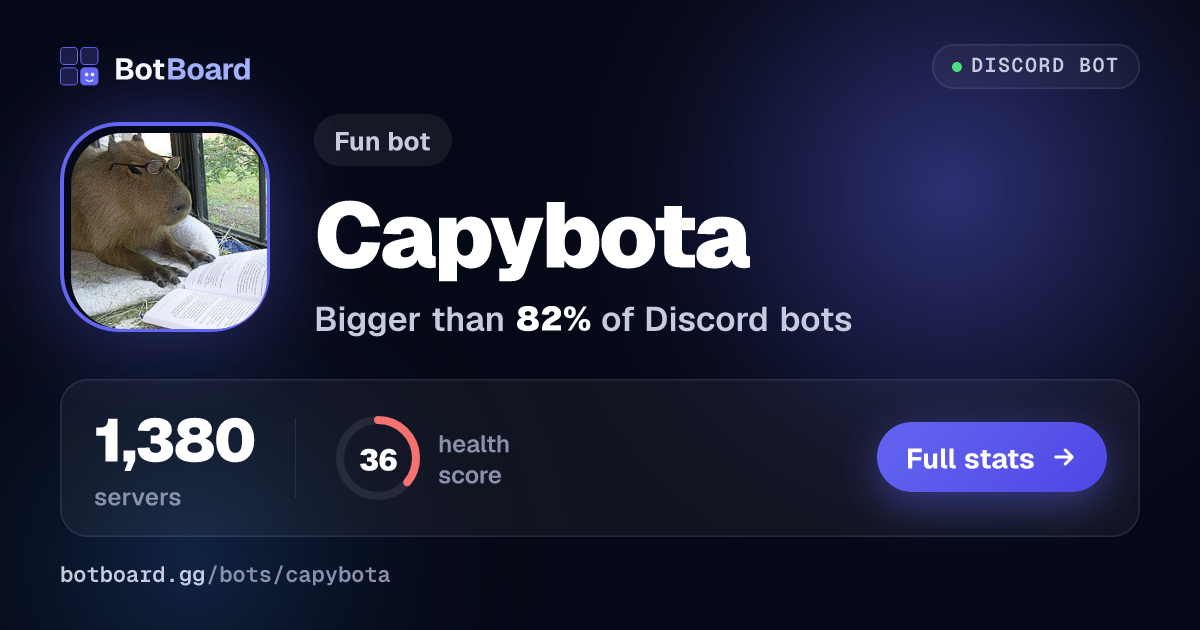 Share card for Capybota