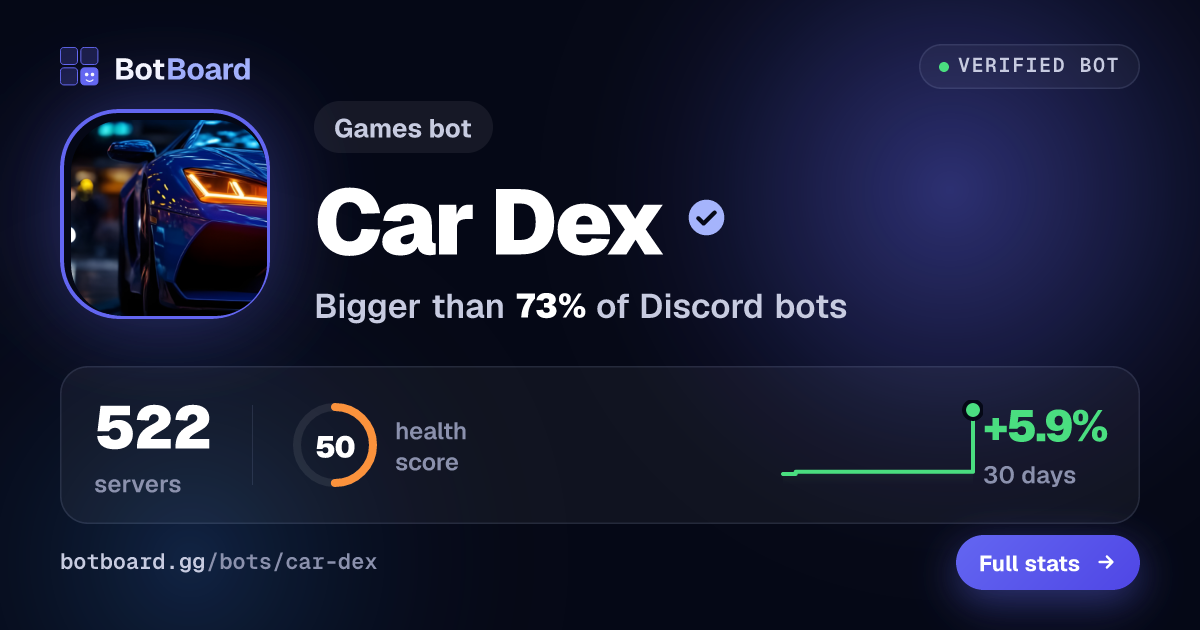 Share card for Car Dex