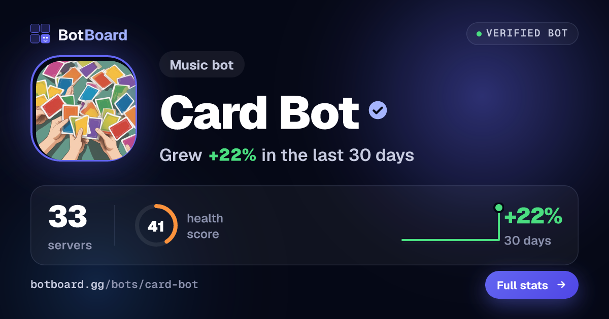 Share card for Card Bot