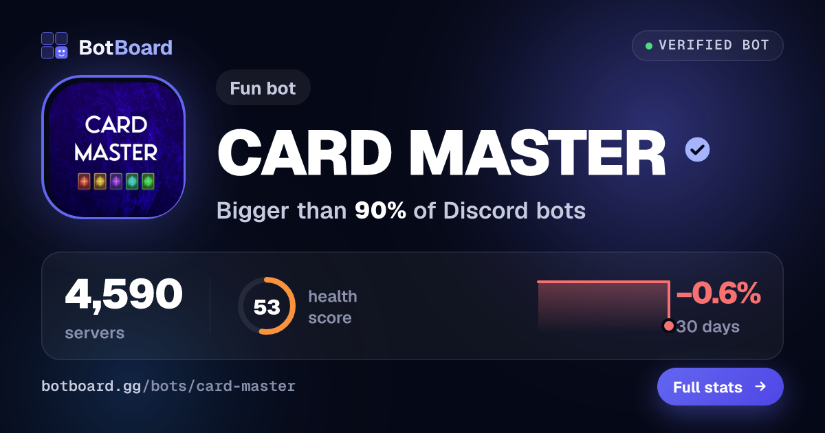 Share card for CARD MASTER