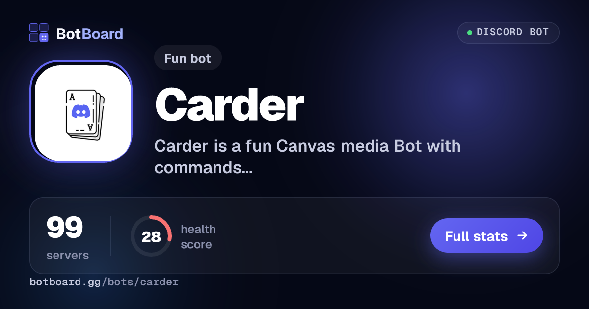 Share card for Carder