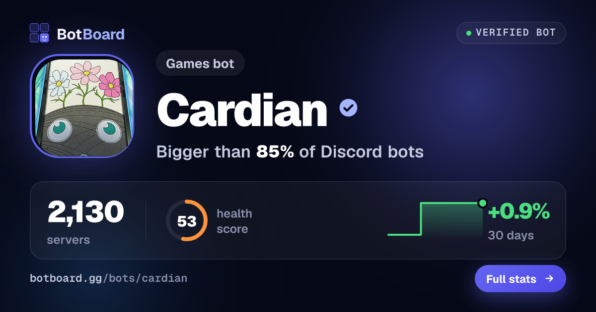 Share card for Cardian
