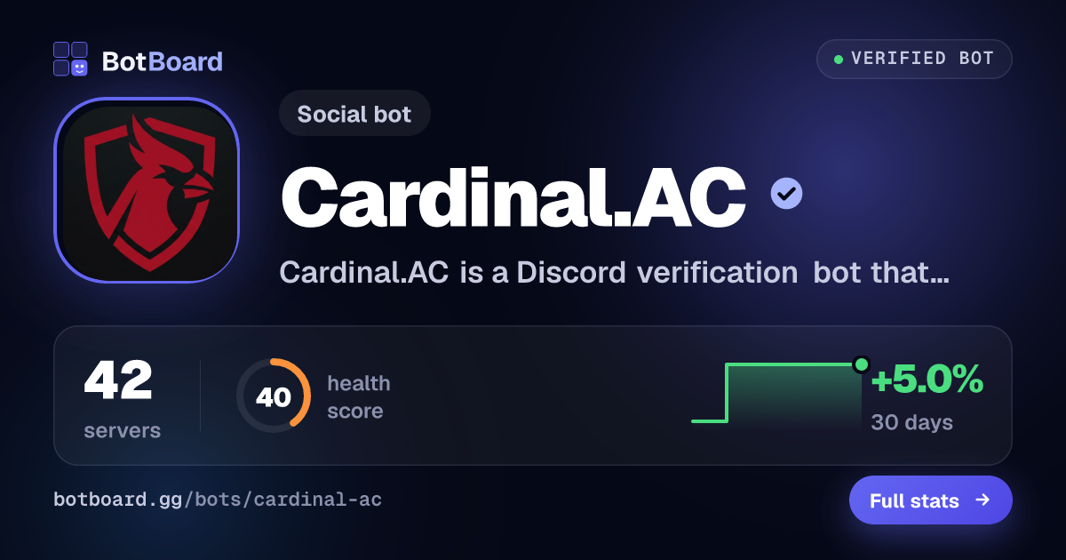 Share card for Cardinal.AC