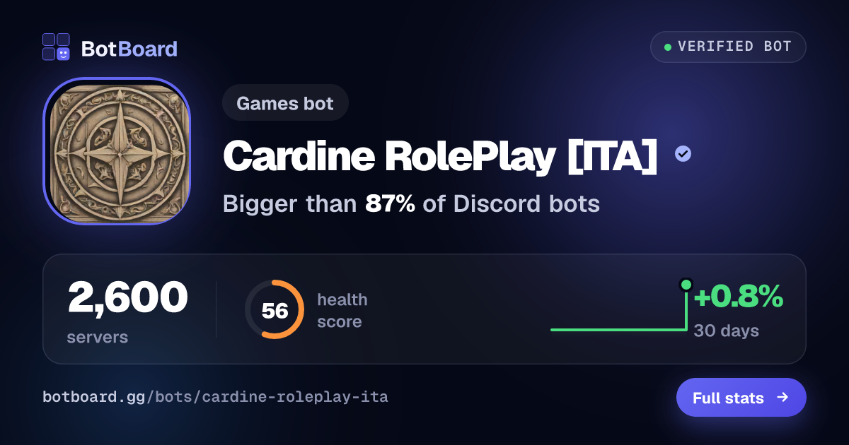 Share card for Cardine RolePlay [ITA]