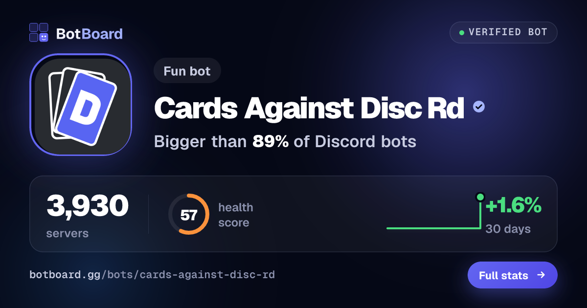 Share card for Cards Against Discоrd
