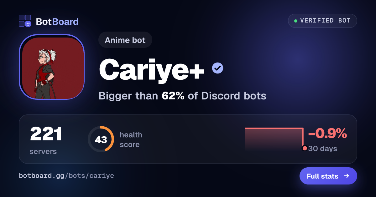 Share card for Cariye+