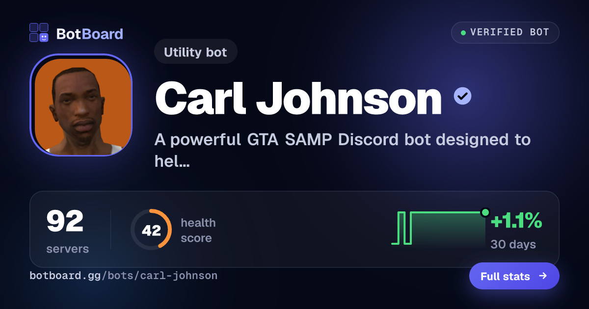 Share card for Carl Johnson