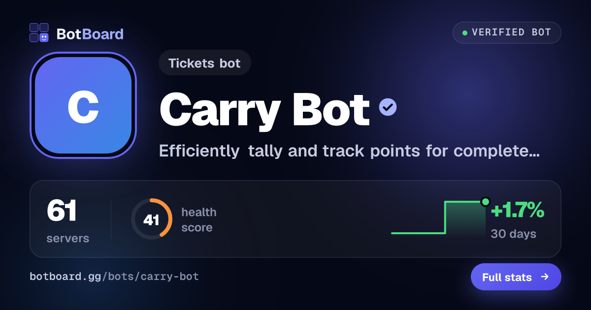 Share card for Carry Bot