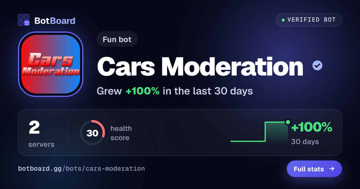 Share card for Cars Moderation