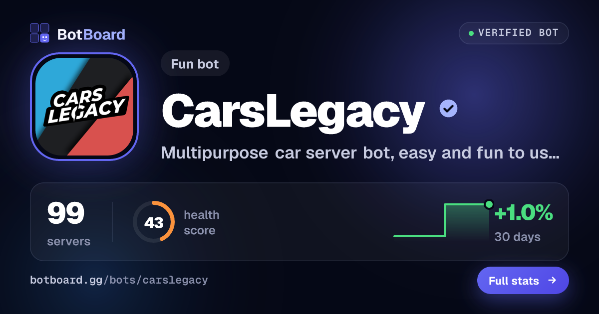 Share card for CarsLegacy