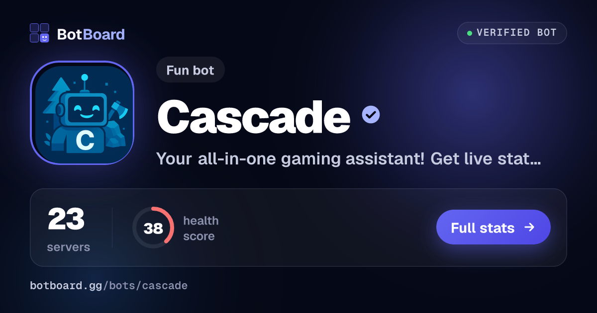 Share card for Cascade
