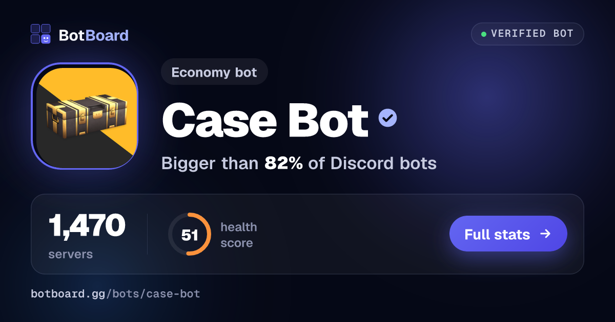 Share card for Case Bot