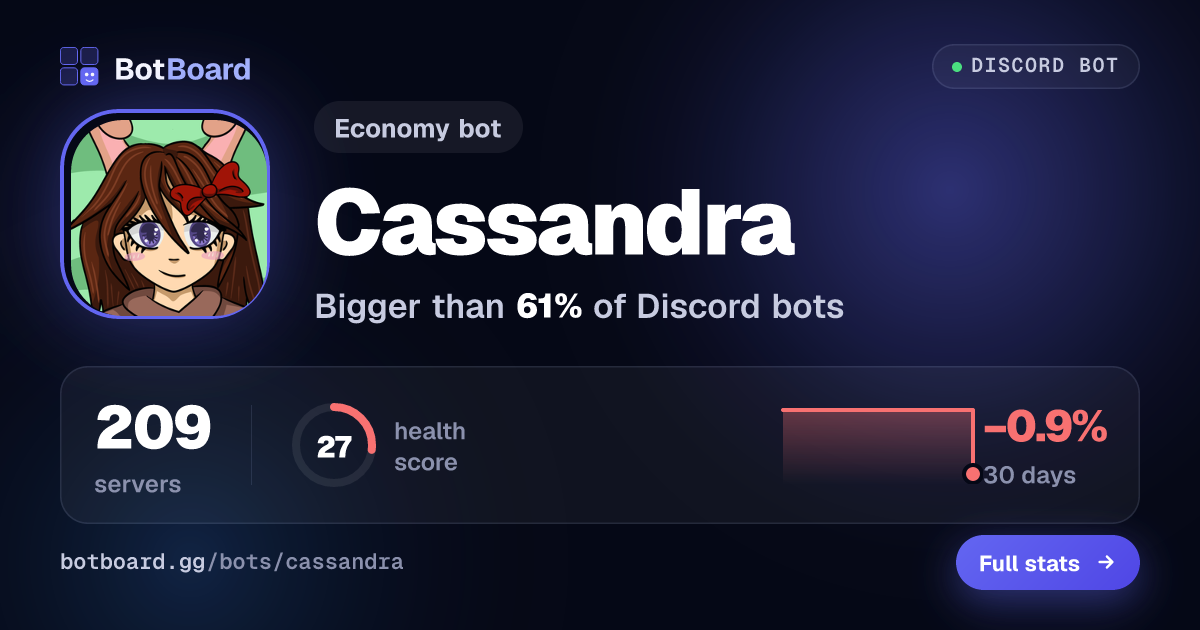 Share card for Cassandra