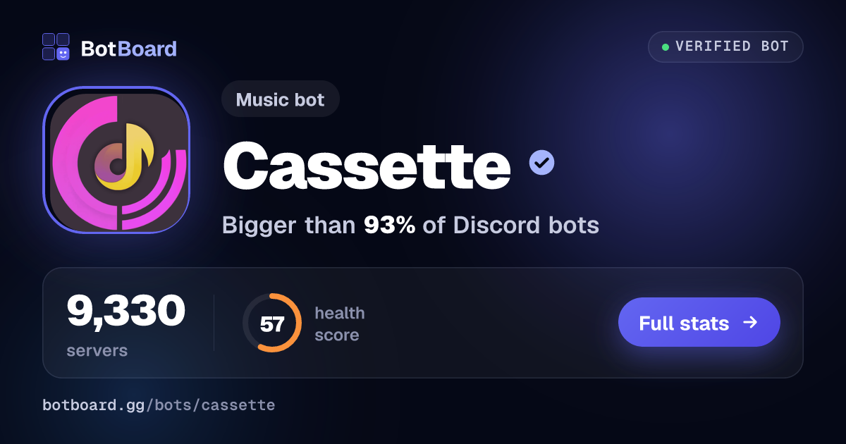 Share card for Cassette