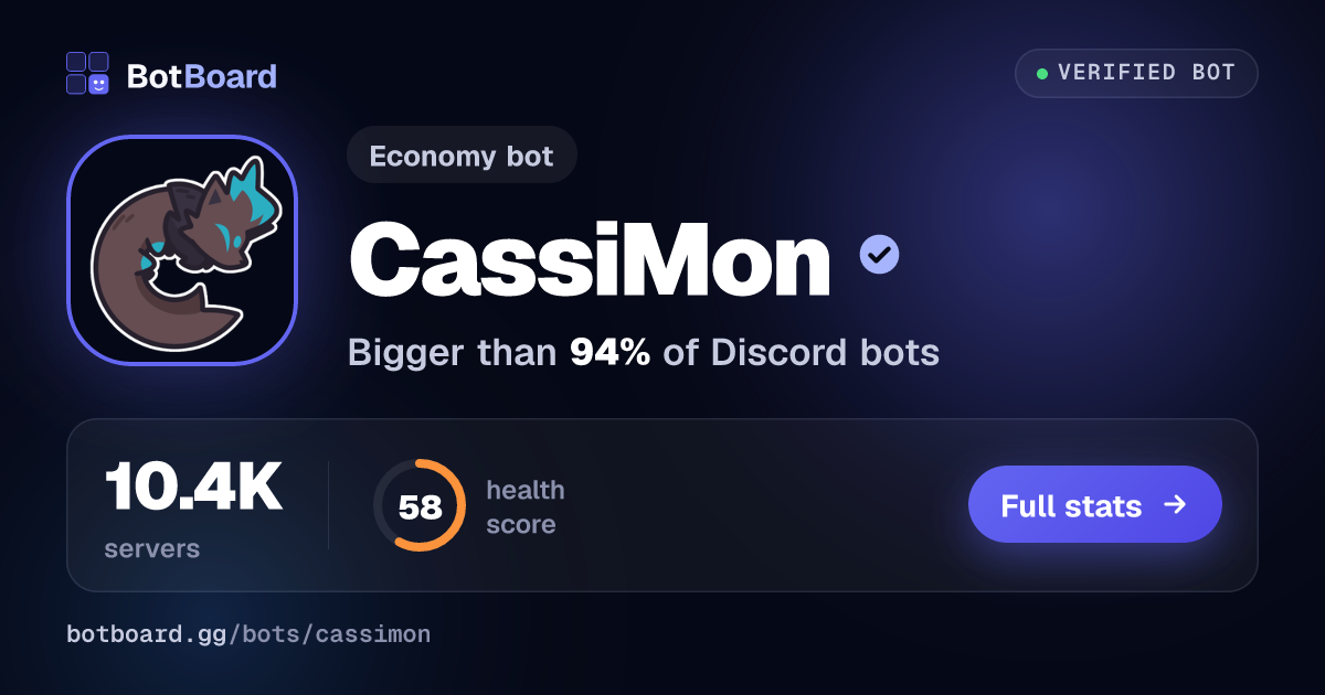Share card for CassiMon