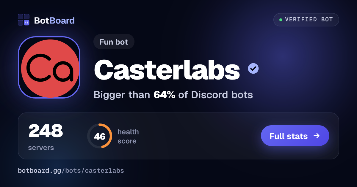 Share card for Casterlabs