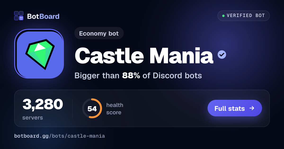 Share card for Castle Mania