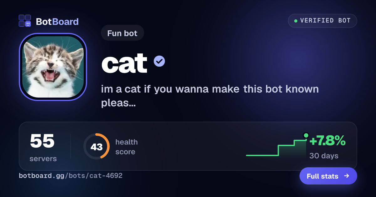 Share card for cat