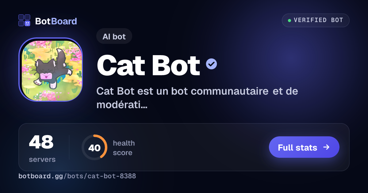 Share card for Cat Bot
