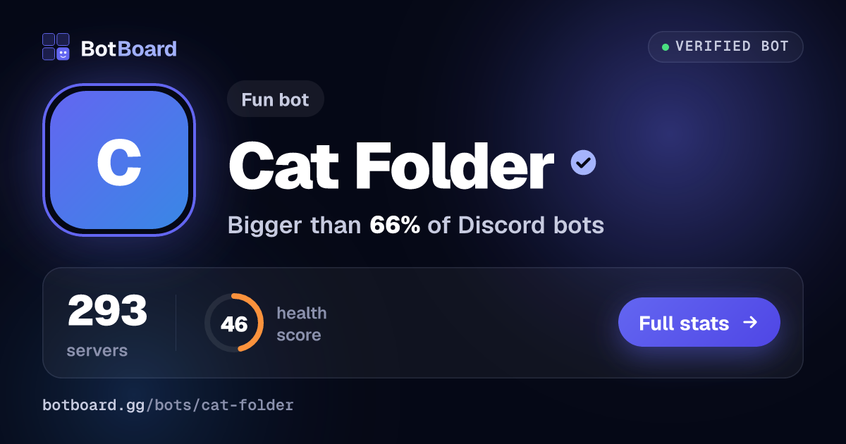 Share card for Cat Folder