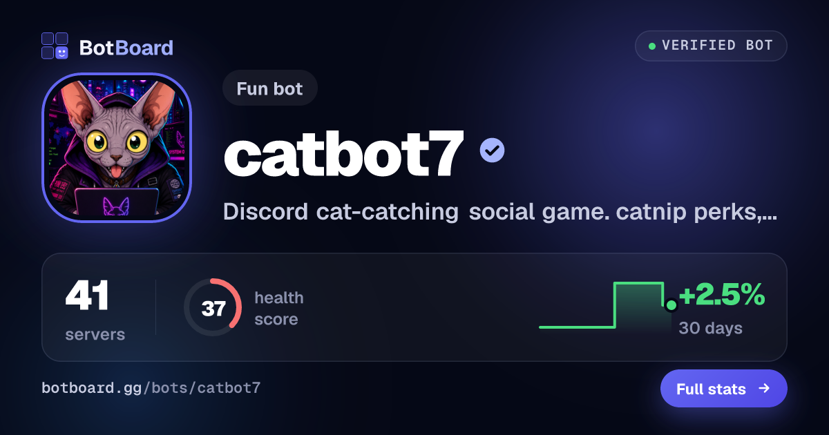 Share card for catbot7