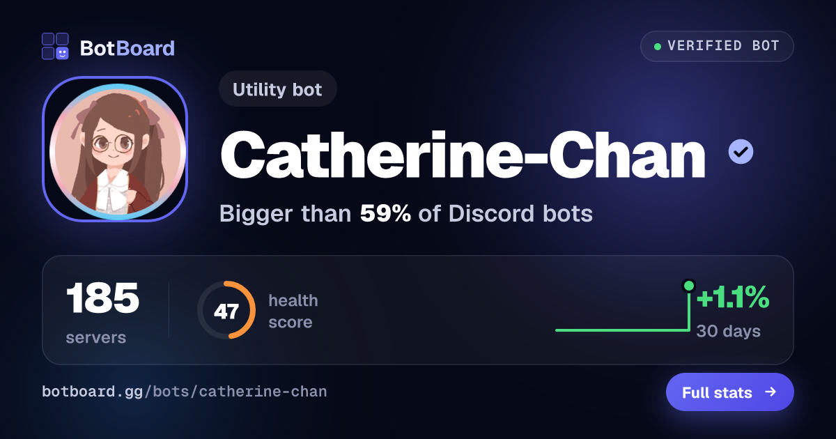 Share card for Catherine-Chan