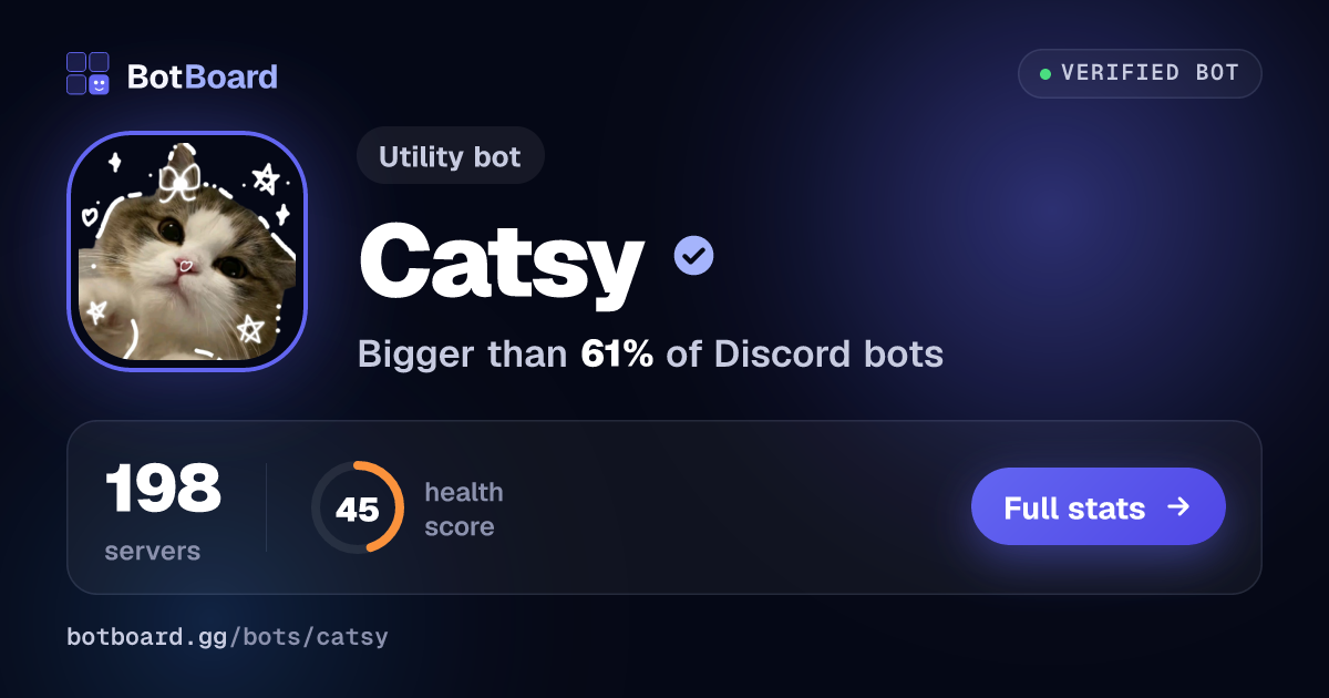 Share card for Catsy