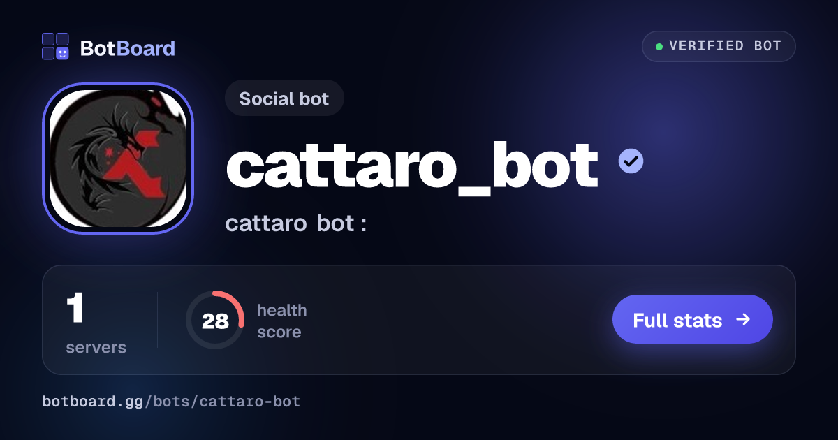 Share card for cattaro_bot