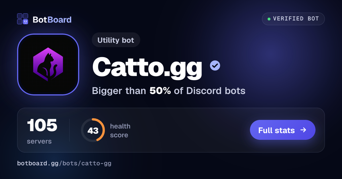 Share card for Catto.gg