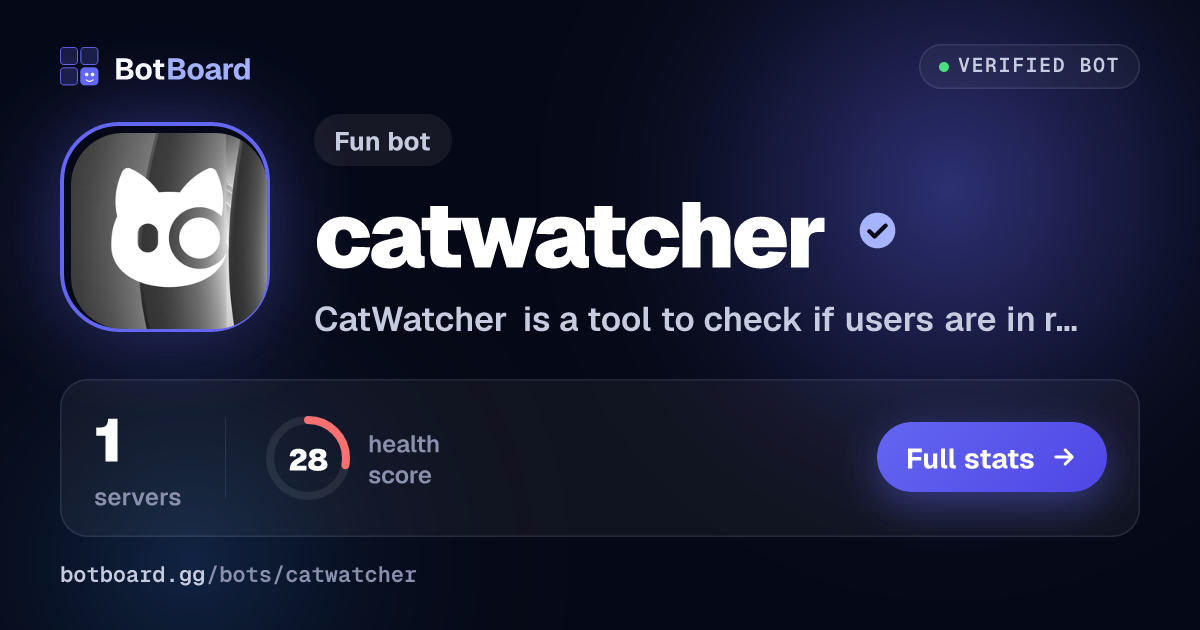 Share card for catwatcher