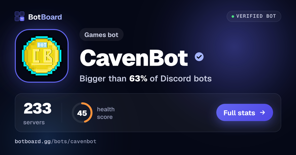 Share card for CavenBot