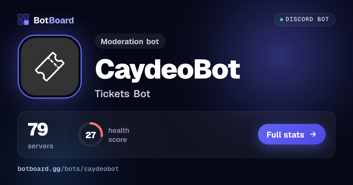 Share card for CaydeoBot